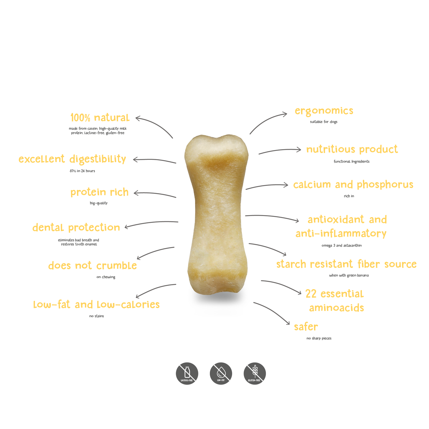 PLUTOS - Friandise pour chien FROMAGE & BEURRE DE CACAHUETE