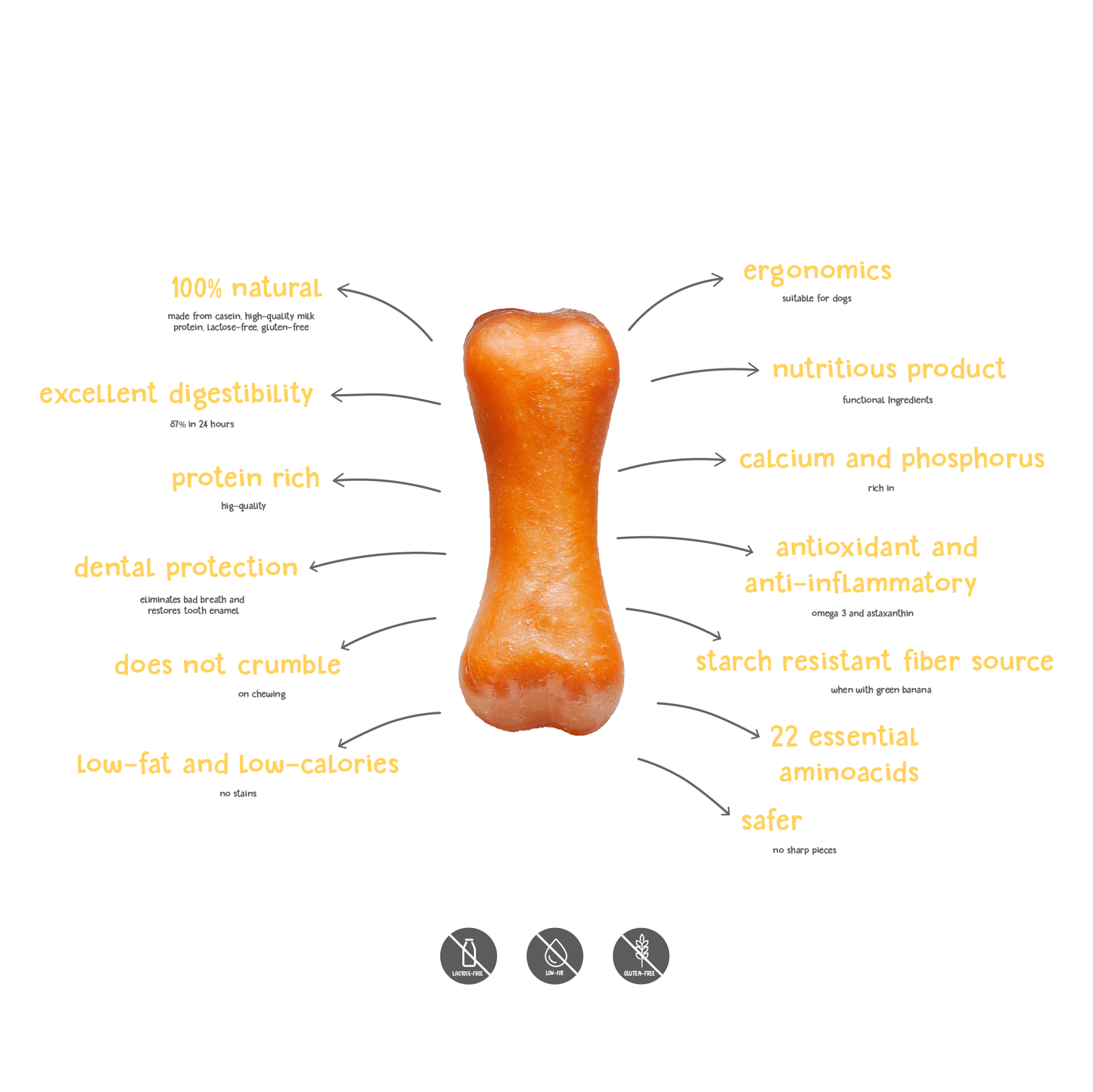 PLUTOS - Friandise pour chien FROMAGE & SAUMON